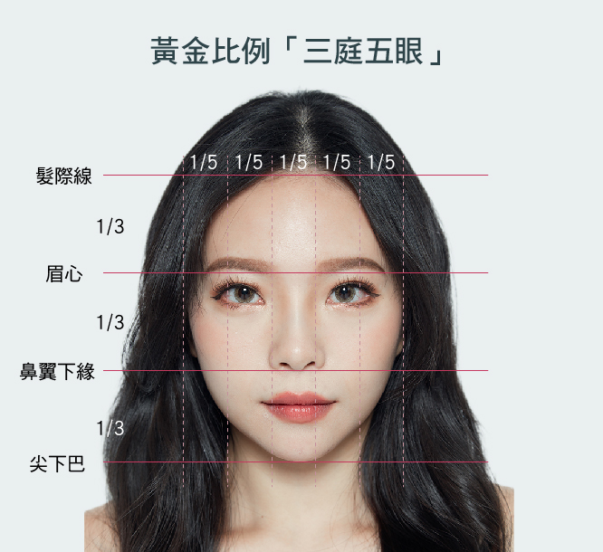下巴雙眼皮手術