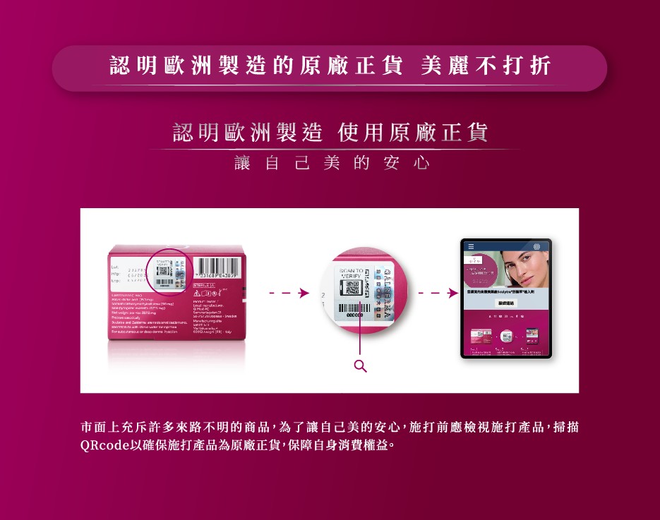 4D Sculptra 舒顏萃的優勢